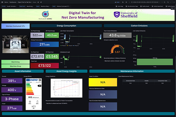 screenshot from the digital twin platform for energy monitoring